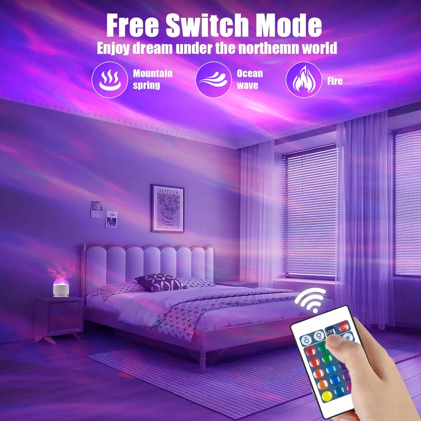 Transform Your Space with the LED Aurora Water Ripple Projector - 16 Color Starry Sky Night Light with Remote Control
